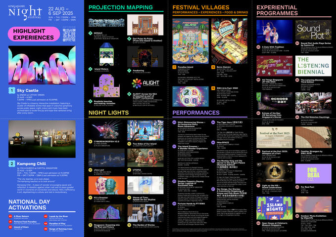 Our festival map! (back)